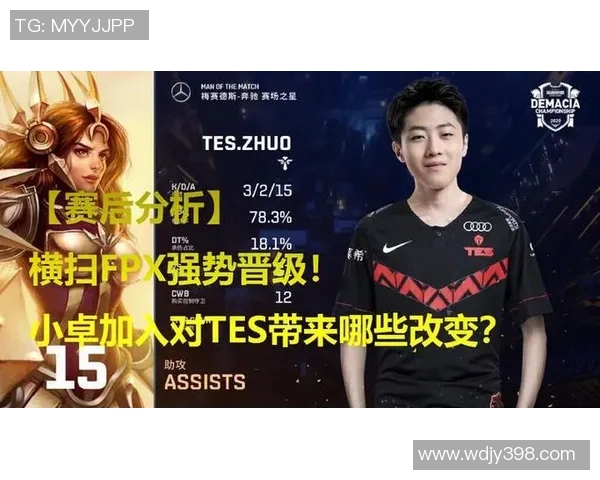 赛后分析：TES与FPX对决中个人能力的深度剖析与比较