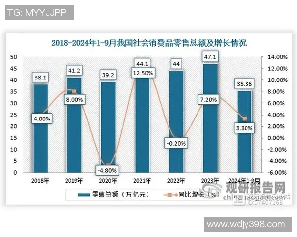 数据分析视角下V5个人能力表现的全面评估与洞察分析